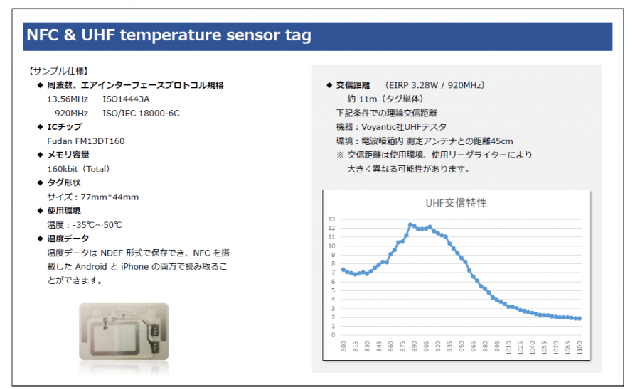 【温度センサー】温度ロガー付きRFIDセンサータグ