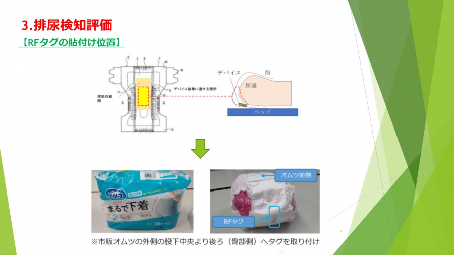 【介護分野】RFIDタグの排尿管理への応用